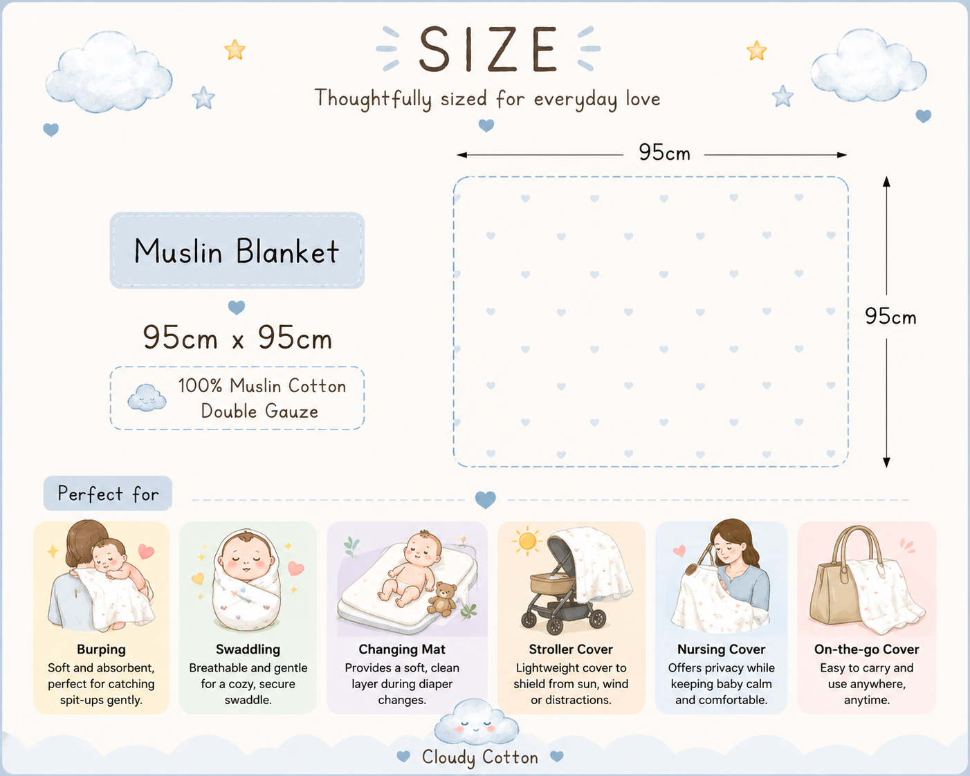 Muslin Cotton Blanket 2 Layered - Sage Green (95 x 95 cm)